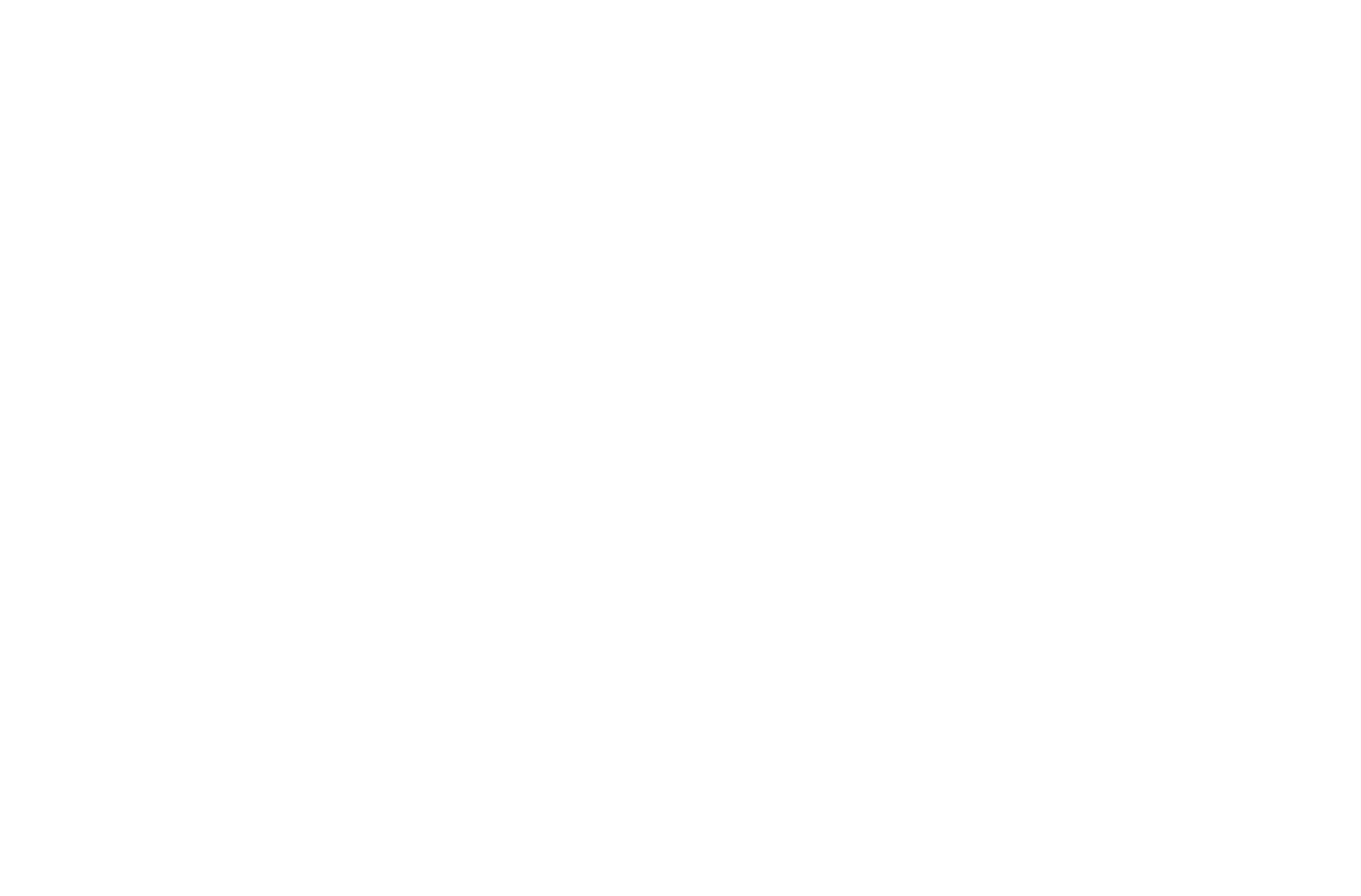 Minding your people, driving your performance